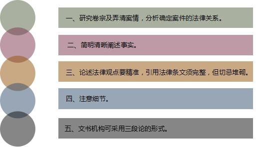 法律文书写作自考难吗？